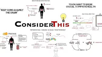 Post 8 by Consider This on YouTube (video)