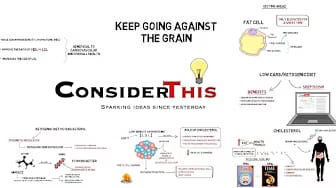 Post 4 by Consider This on YouTube (video)