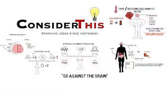 Post 3 by Consider This on YouTube (video)
