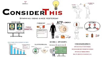 Post 1 by Consider This on YouTube (video)
