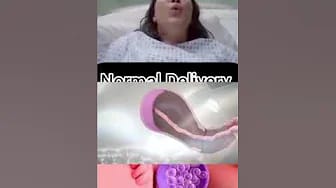 Post 5 by Dr Neha Mehta 302 on YouTube (video)