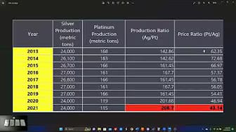 Post 8 by LeanMixture on YouTube (video)