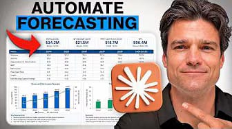 Post 5 by Luke Finance on YouTube (video)