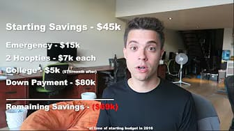 Post 3 by Alex Rosier on YouTube (video)