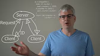 Post 4 by Distributed Systems Course on YouTube (video)