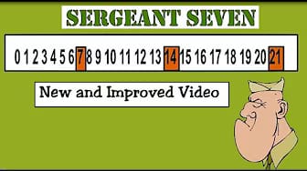 Post 7 by Powerdot Math on YouTube (video)