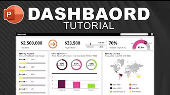 Post 9 by Presentation Mastery on YouTube (video)