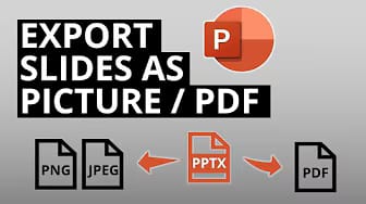 Post 4 by Presentation Mastery on YouTube (video)
