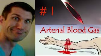 Post 6 by Nurse Mastery on YouTube (video)