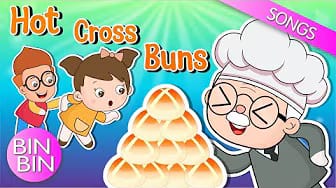 Post 7 by BinBin - Nursery Rhymes and Children's Songs on YouTube (video)