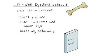 Post 9 by Learn Medical Genetics on YouTube (video)