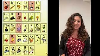 Post 5 by Simply Bilingual on YouTube (video)