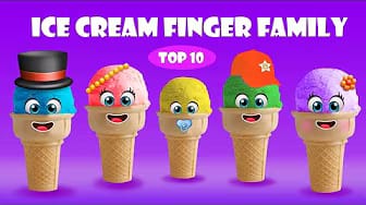 Post 2 by Peppa Pig Finger Family on YouTube (video)