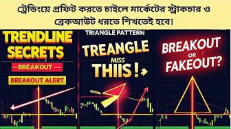 Post 3 by Recovery Trading Zone on YouTube (video)