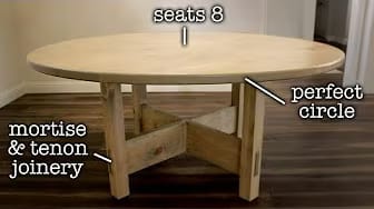 Post 2 by Gadgets and Grain on YouTube (video)