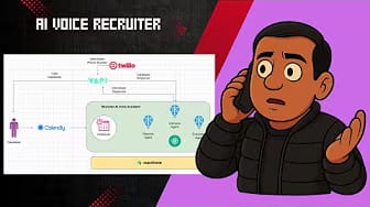 Post 1 by AI In Real World on YouTube (video)