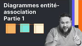 Post 7 by Lucid Software France on YouTube (video)