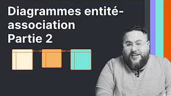 Post 1 by Lucid Software France on YouTube (video)