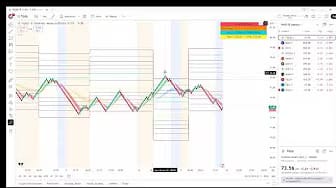 Post 5 by StarlinkTrader on YouTube (video)