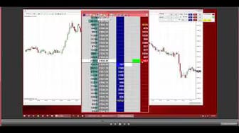 Post 2 by No BS Day Trading on YouTube (video)