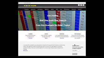 Post 1 by No BS Day Trading on YouTube (video)