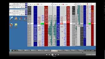Post 5 by No BS Day Trading on YouTube (video)