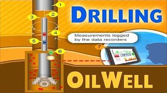 Post 1 by Oil & Gas Videos on YouTube (video)