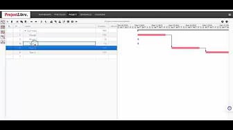 Post 9 by ProjectLibre project management software on YouTube (video)