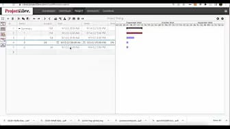 Post 5 by ProjectLibre project management software on YouTube (video)
