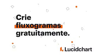 Post 6 by Lucid Software Português on YouTube (video)
