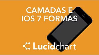Post 1 by Lucid Software Português on YouTube (video)