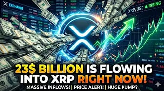 Post 8 by Crypto-Structure on YouTube (video)