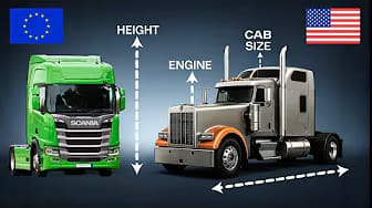 Post 9 by Truck Culture on YouTube (video)