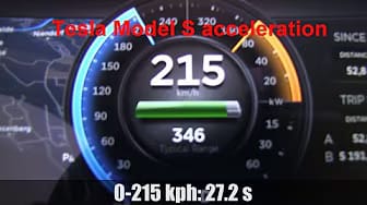 Post 6 by Tesla Model on YouTube (video)