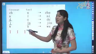 Post 1 by Xufu Chinese Education on YouTube (video)