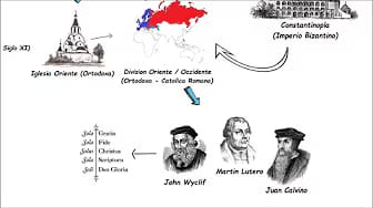 Post 7 by Draw the World on YouTube (video)