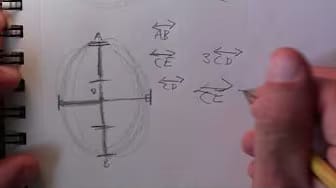 Post 5 by Happy Drawing on YouTube (video)