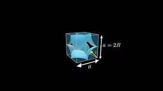 Post 2 by Learn With Manim on YouTube (video)