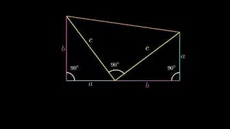 Post 9 by Learn With Manim on YouTube (video)