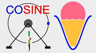 Post 6 by Learnability on YouTube (video)