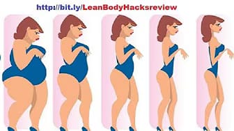 Post 2 by The Lean Body Hacks golden ratio detox tea reviews on YouTube (video)