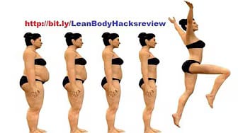 Post 4 by The Lean Body Hacks golden ratio detox tea reviews on YouTube (video)