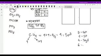 Post 5 by Life_of_Pi on YouTube (video)