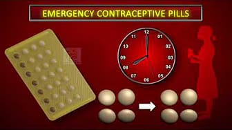 Post 6 by Medical Education on YouTube (video)