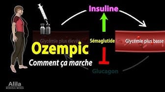 Post 8 by Alila Medical Media en Français on YouTube (video)