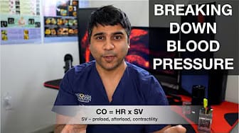 Post 8 by Rishi Kumar on YouTube (video)