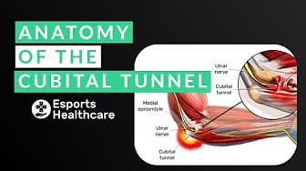 Post 4 by Esports Healthcare on YouTube (video)