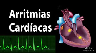 Post 5 by Alila Medical Media em Português on YouTube (video)