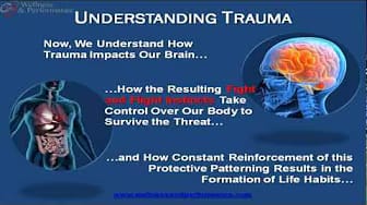 Post 3 by Associative Awareness Technique (AAT) on YouTube (video)