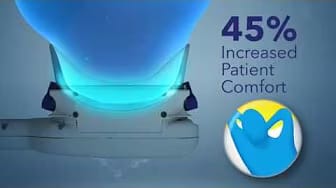 Post 5 by The SHAW Center Plastic Surgery on YouTube (video)